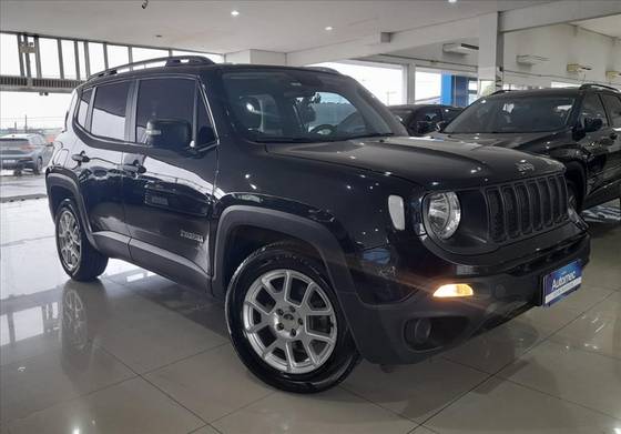 JEEP RENEGADE 1.8 16V FLEX SPORT 4P AUTOMÁTICO